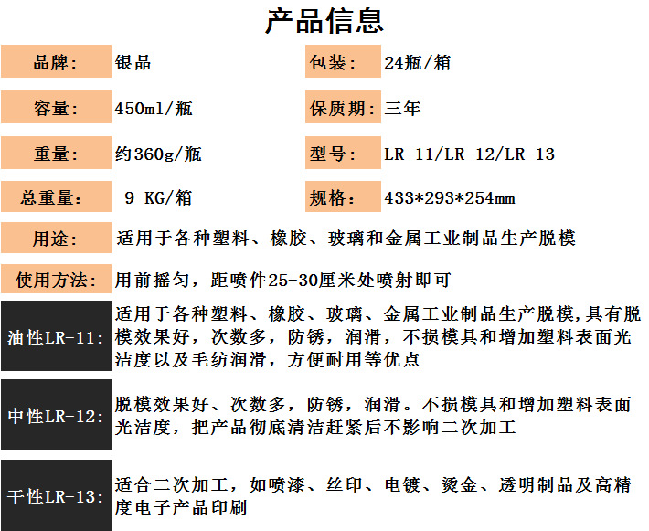 脱模剂详情