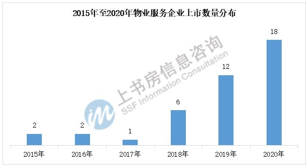 0903中国物业服务2.jpg