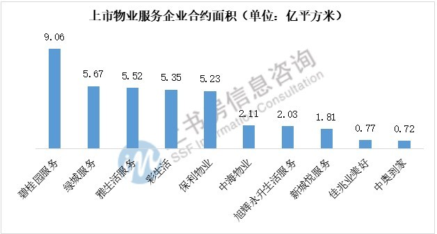 0903中国物业服务4.jpg