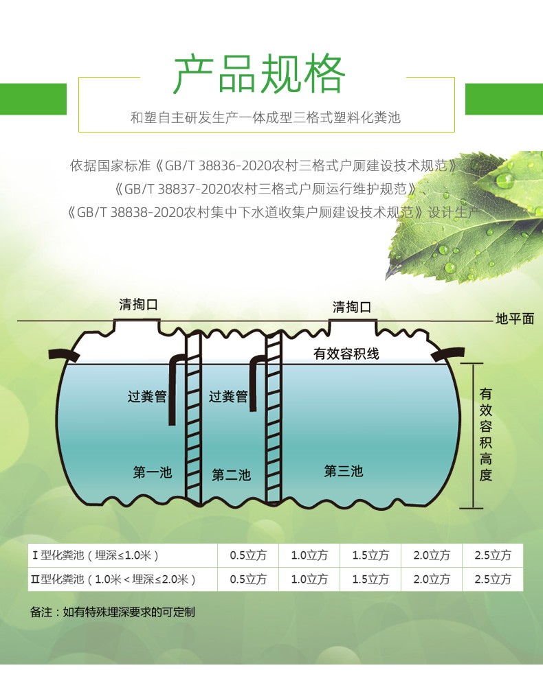 和塑05立方一体成型三格式塑料化粪池农村厕所改造加厚环保化粪池